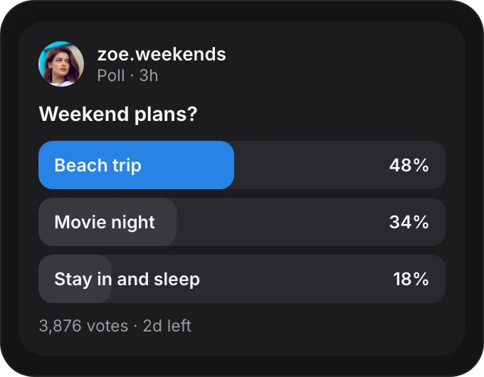 Example weekend plans poll